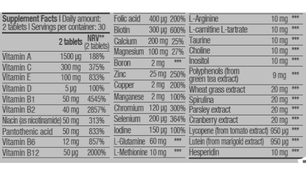 Multivitamin for Men 60 Tablets
