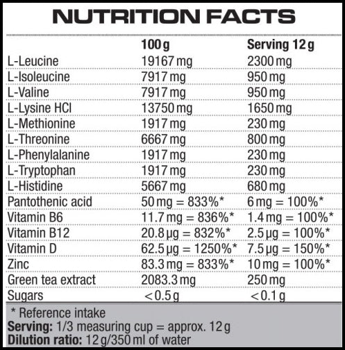 EAA Mega Strong Powder 300g
