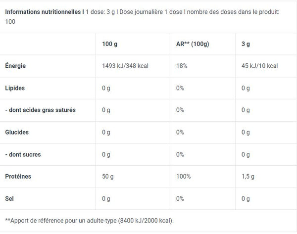 Citrulline Malate Powder 300g