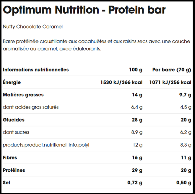 Nutty Chocolate Caramel Protein Bar - 10 x 73 g