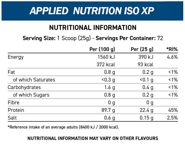 Iso Xp 850g 22 Servings