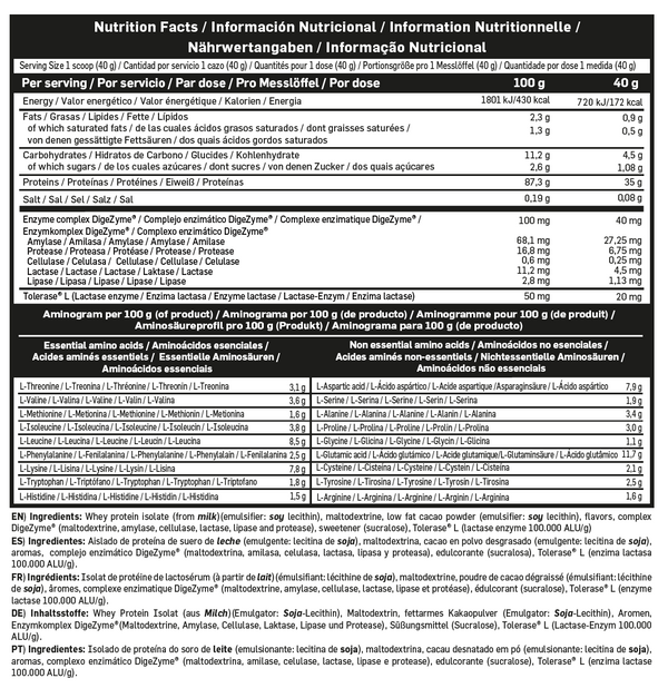 ISO XT Professional 2kg