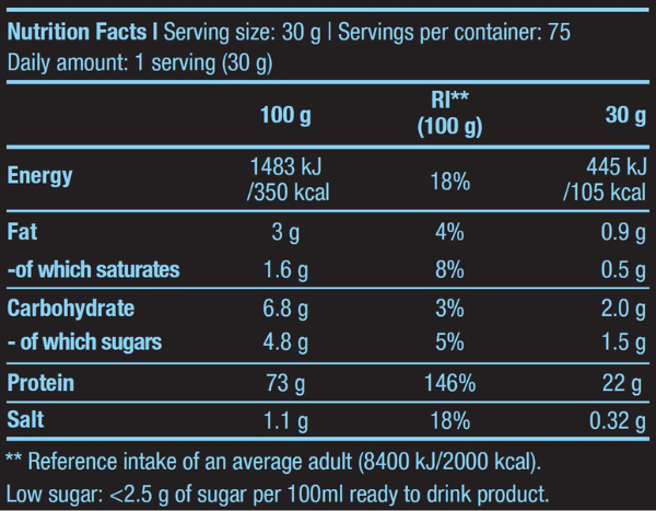 Micellar_Casein_2.27kg fact