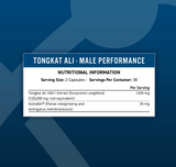 Tongkat Ali Long Jack Testosterone 1200mg fact