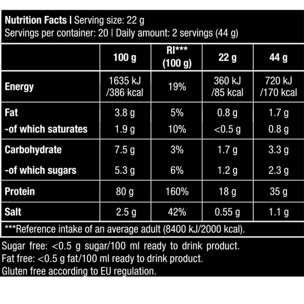 Hydro Whey Zero 1.816kg