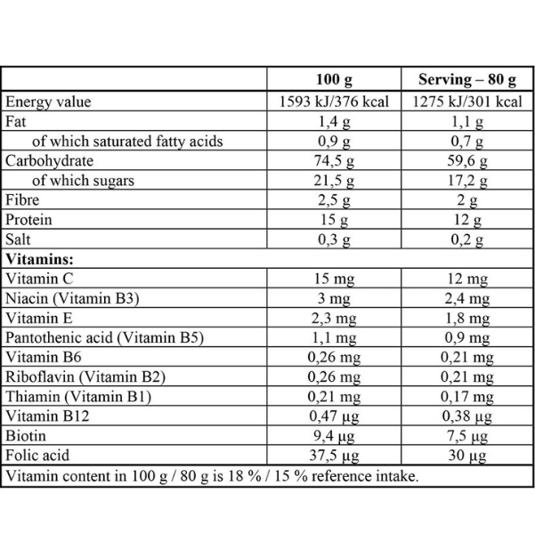 Mass core 5.440kg