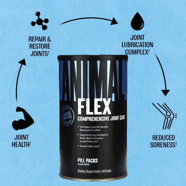 Animal Flex Soin articulaire complet 44 Packs