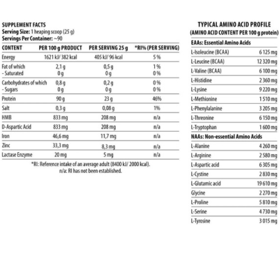 Shadowhey Hydrolysate 2.27kg