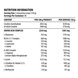 metabolic mass gainer