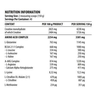 metabolic mass gainer