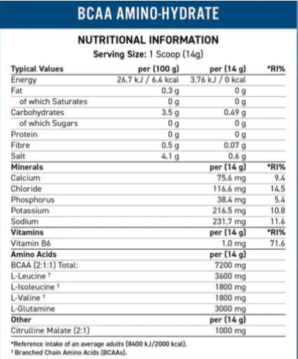 BCAA Amino-Hydrate 450g