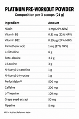 fact nutrition Platinum Pre-workout
