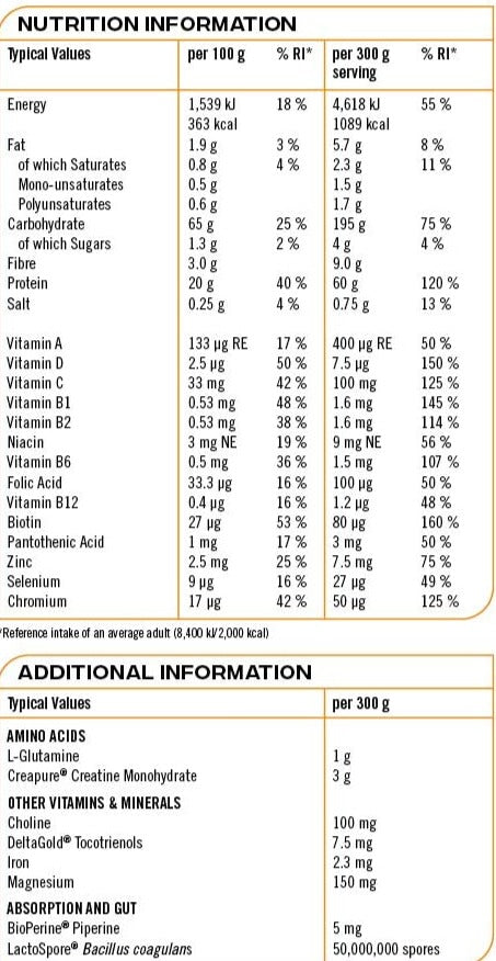 Instant mass heavyweight 2kg