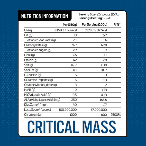 Critical,Mass,Professional,6,Kg,supplements maroc,