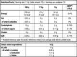 BiotechUSA,Bcaa,zero