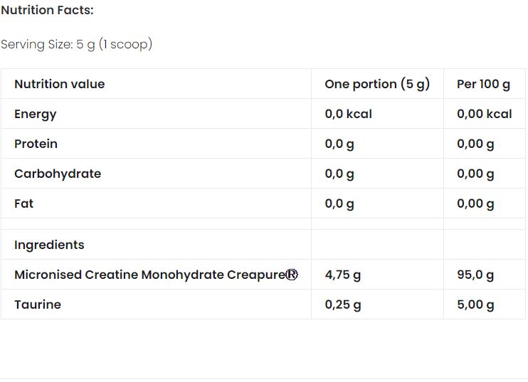Creatine Monohydrate (CreapureⓇ) 500 g