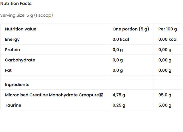 Creatine Monohydrate (CreapureⓇ) 500 g