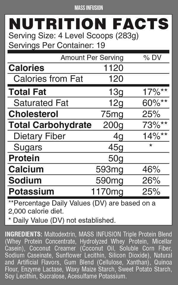 Mass infusion 2.771kg