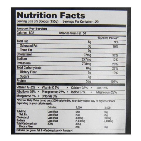 Real gains 1.701 kg USA