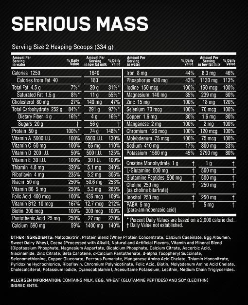 Serious mass 2.27kg USA
