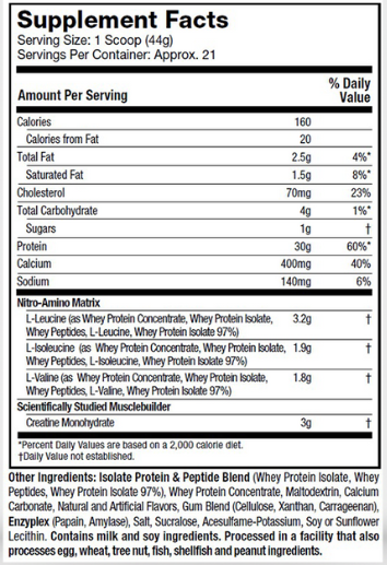 Nitro tech 1.801kg USA