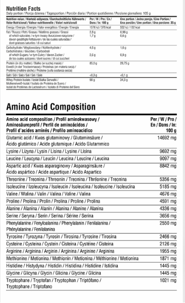 Whey Protein 80 2kg