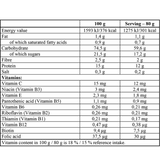 Mass core 5.440kg