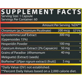 Lipo 6 Stim Free 60 Capsules