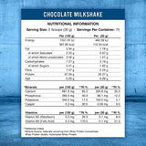 Applied nutrition, critical whey,maroc