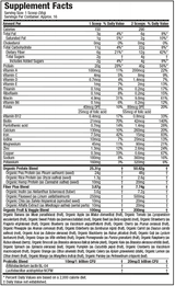 Organic All In One 590g